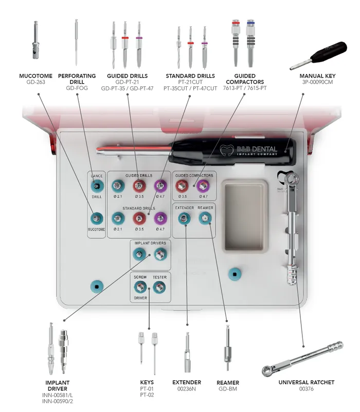 Ibp Toothbrush Unit B&B DENTAL IMPLANTS