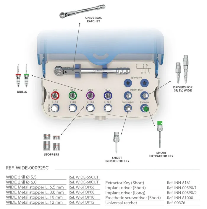 Ibp Toothbrush Unit B&B DENTAL IMPLANTS