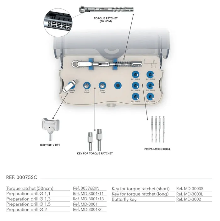 B&B DENTAL IMPLANTS